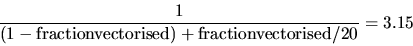 \begin{displaymath}\frac{1}{(1 - {\rm fraction vectorised}) +
{\rm fraction vectorised} / 20} = 3.15
\end{displaymath}