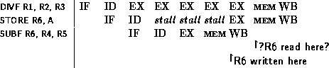 tabular801