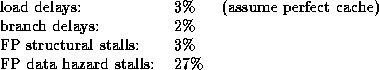 tabular309