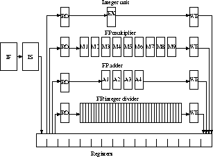 figure342