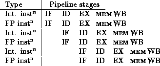 tabular814