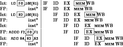 tabular827