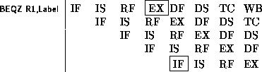 tabular762