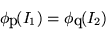 \begin{displaymath}\phi_p(I_1) = \phi_q(I_2)
\end{displaymath}