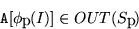 \begin{displaymath}{\tt A[}\phi_p(I){\tt ]} \in OUT(S_p)
\end{displaymath}