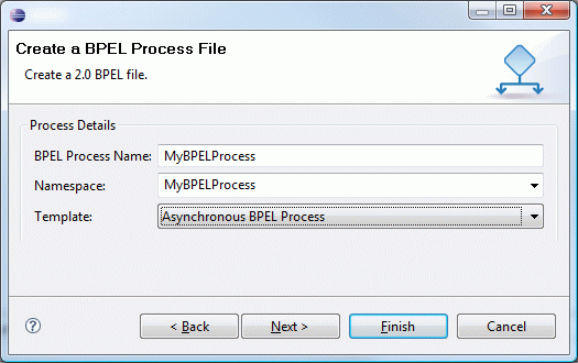 MyBPELProcess