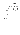 $f^{b}$