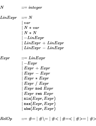 \begin{displaymath}\small
\begin{array}{ll}
N & ::= integer \\
\\
LinExpr & ::...
... {=}{<}}\mid{\tt\char93 {>}{=}}\mid{\tt\char93 {>}}
\end{array}\end{displaymath}