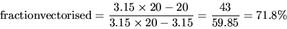 \begin{displaymath}{\rm fraction vectorised} = \frac{3.15 \times 20 - 20}{3.15 \times 20 - 3.15} = \frac{43}{59.85} = 71.8\%
\end{displaymath}