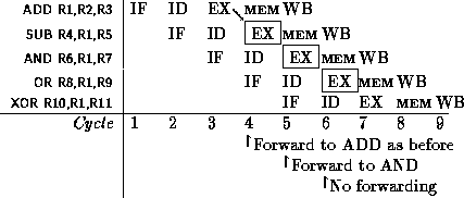 tabular247