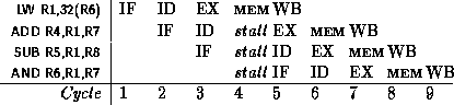 tabular339