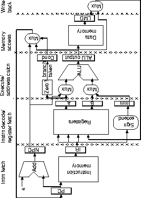 figure65