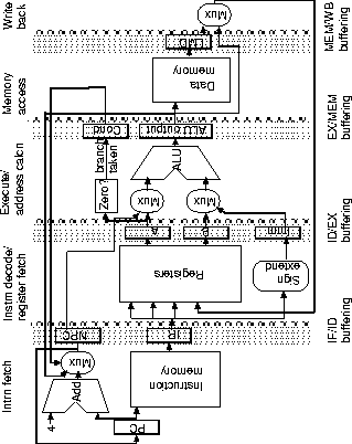 figure105