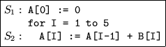 \fbox{\begin{minipage}{6em}{\tt\begin{tabbing}
$S_1:$\space \= A[0] := 0\\
\> ...
... 1 to 5\\
$S_2:$\space \> ~ A[I] := A[I-1] + B[I]
\end{tabbing}}\end{minipage}}