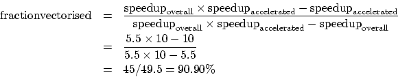 \begin{eqnarray*}
{\rm fraction vectorised} & = & \frac{ {\rm speedup}_{\rm over...
...es 10 - 10}
{5.5 \times 10 - 5.5} \\
& = & 45/49.5 = 90.90\%
\end{eqnarray*}