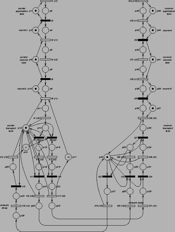 \begin{figure}
\epsfxsize =5in
\epsfbox{Diagrams/fig_courier.eps}\end{figure}