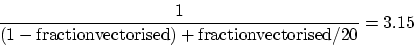 \begin{displaymath}
\frac{1}{(1 - {\rm fraction vectorised}) +
{\rm fraction vectorised} / 20} = 3.15
\end{displaymath}