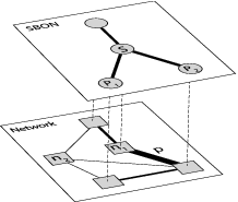 example_inefficient_sbon1.png
