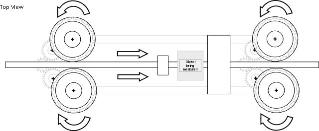 Diagram3