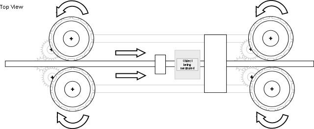 Diagram3