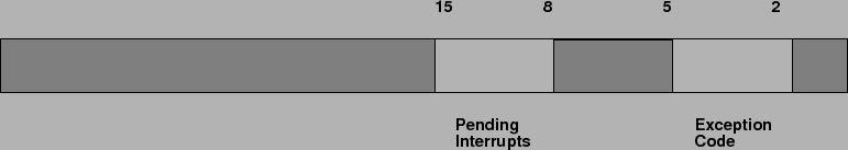 \begin{figure}\centerline{\psfig{figure=cause_reg.id}}
\end{figure}