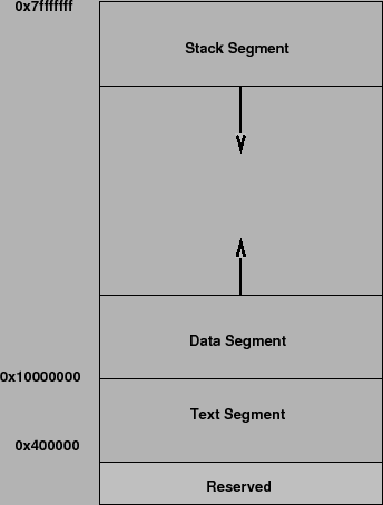 \begin{figure}\centerline{\psfig{figure=mem.id,height=4in}}
\end{figure}