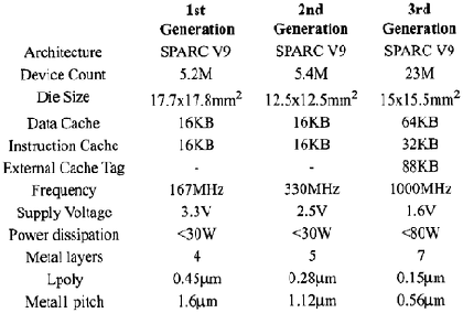 \begin{figure*}\begin{center}
\epsfxsize =4in\leavevmode\epsfbox{compare.eps}\end{center}\end{figure*}