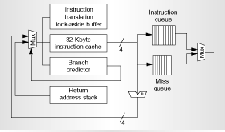 \begin{figure*}\begin{center}
\epsfxsize =4in\leavevmode\epsfbox{iiu.eps}\end{center}\end{figure*}