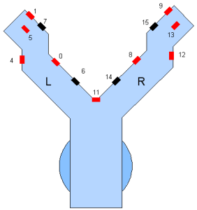 Katana gripper sensors